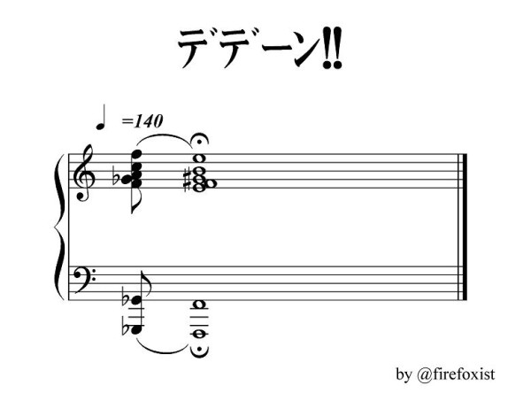 耳コピ楽譜 デデーン の楽譜 ピアノ編曲 つーぴく W